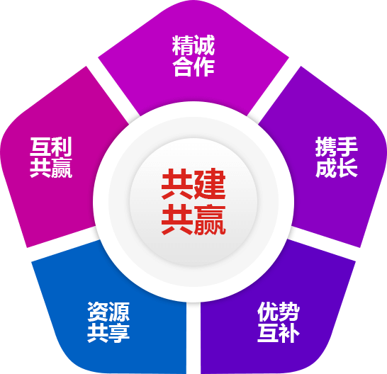 携手樱桃视频APP下载直播，共建共赢