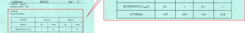 声学樱桃视频免费观看在线观看证书报告结果页