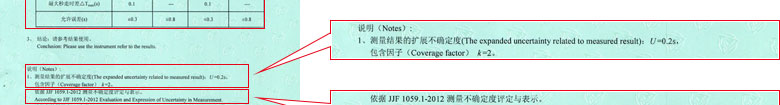 声学樱桃视频免费观看在线观看证书报告结果页